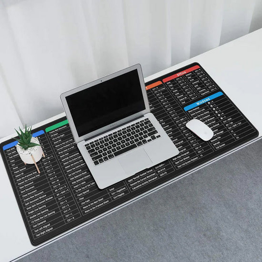 Keyboard Shortcut Desk Mat