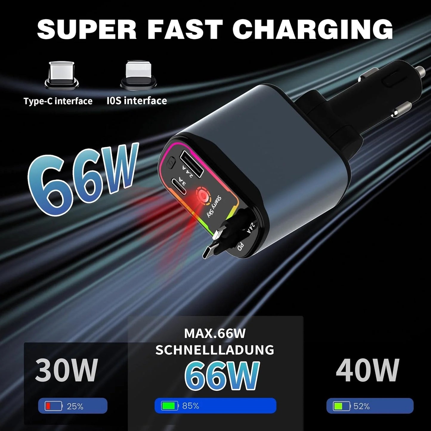 4 in 1 Charger with Star Projector